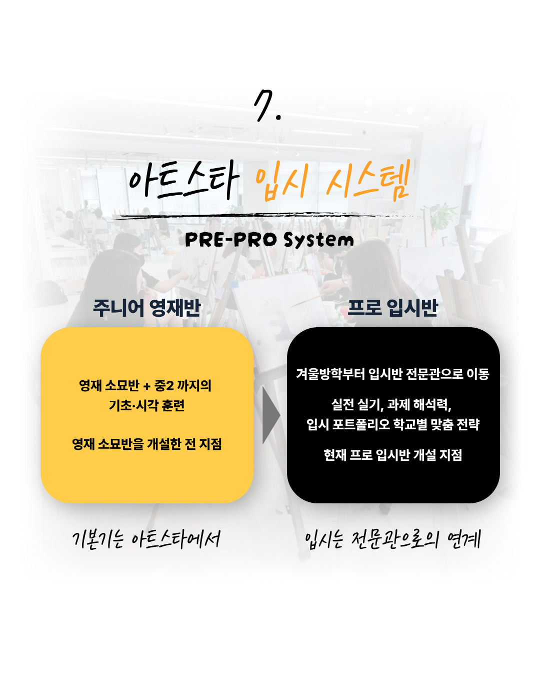 아트스타 호수미술학원 상담문의 : 010-2725-2378